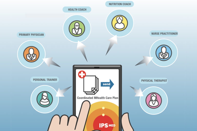 The Mobile Health Map Exploring Telehealth IDEA Health & Fitness